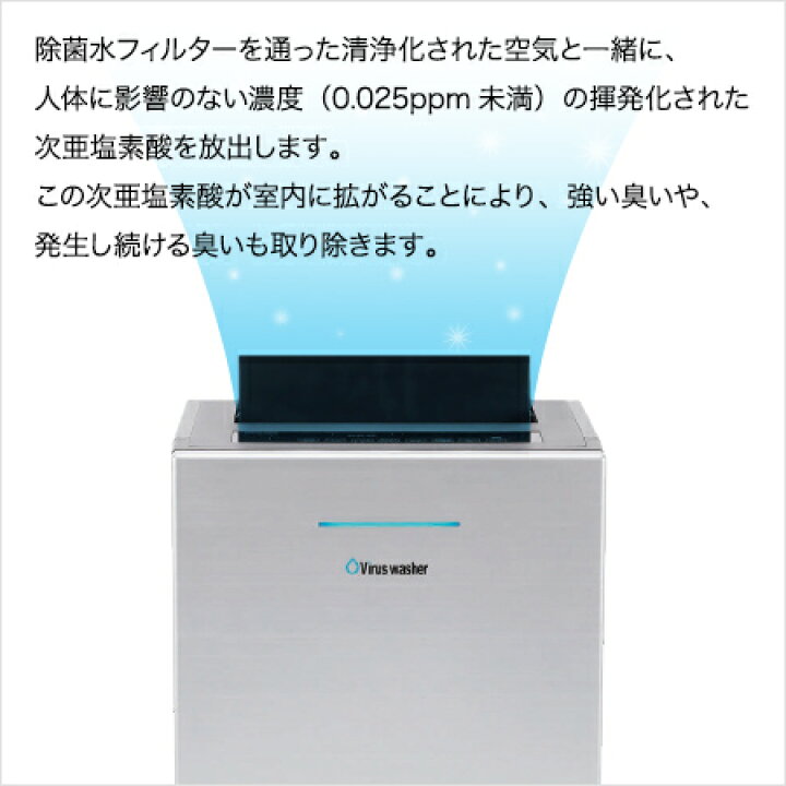 楽天市場】株式会社シリウス 次亜塩素酸空気清浄機 空間除菌脱臭機 