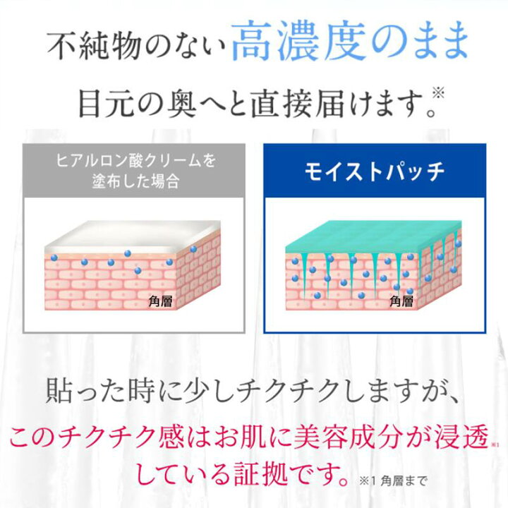 楽天市場】【クーポン配布中】ヒアルロン酸100％ マイクロニードル 