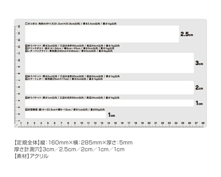 楽天市場 厚さ測定定規 アクリル製 厚み定規 厚さ 測定 定規 厚み 計測 スケール 幅 高さ 長さ サイズ 測る アクリル 名入れ デザイン よかタウン Yoka Town ヨカタウン