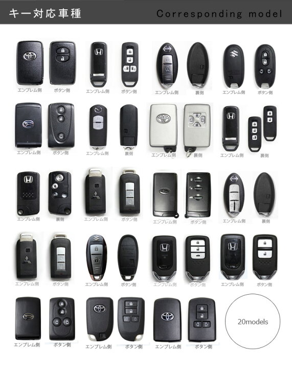 楽天市場】スマートキーケース スマートキーカバー スマートキー キー 