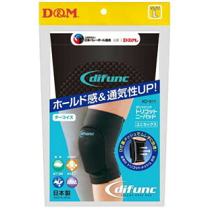 D&M(fB[G) gRbgpbhtЂT|[^[(1)#D-811 ubN×^[RCY S