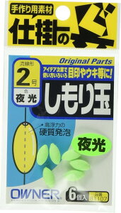 OWNER(I[i[) 81107 V() 8