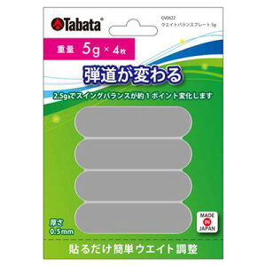 Tabata(^o^) St  e[v SteiXpi EGCgoXv[g 5g GV0622