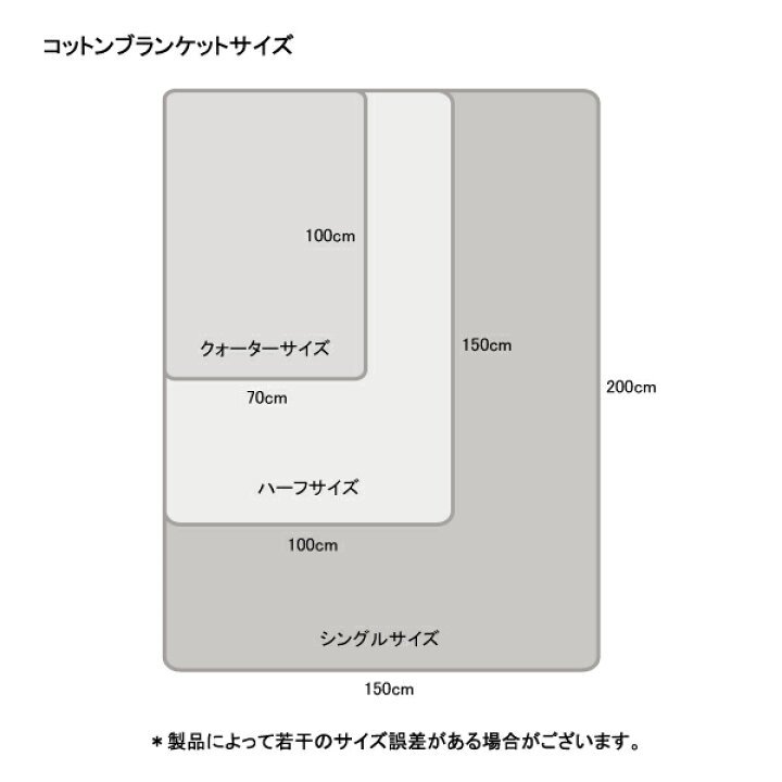 楽天市場】▽送料無料▽ブランケット コットン 【ブランケット  