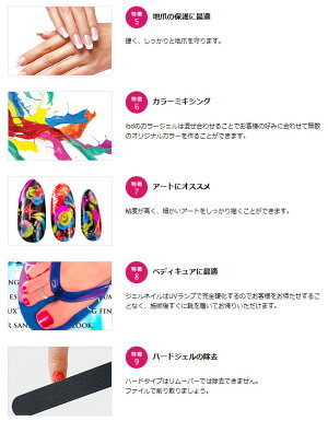 楽天市場 Ibd Ledクリアジェル 14g ジェル アクリルの仕上げ リペアに 形や高さを作るのにも最適な万能タイプ フローター 自爪のオーバーレイ Ledライト ジェルネイル検定対応 黄ばみの少ないツヤと透明感 安定の長持ちを実現する定着力 ジェルトップコート