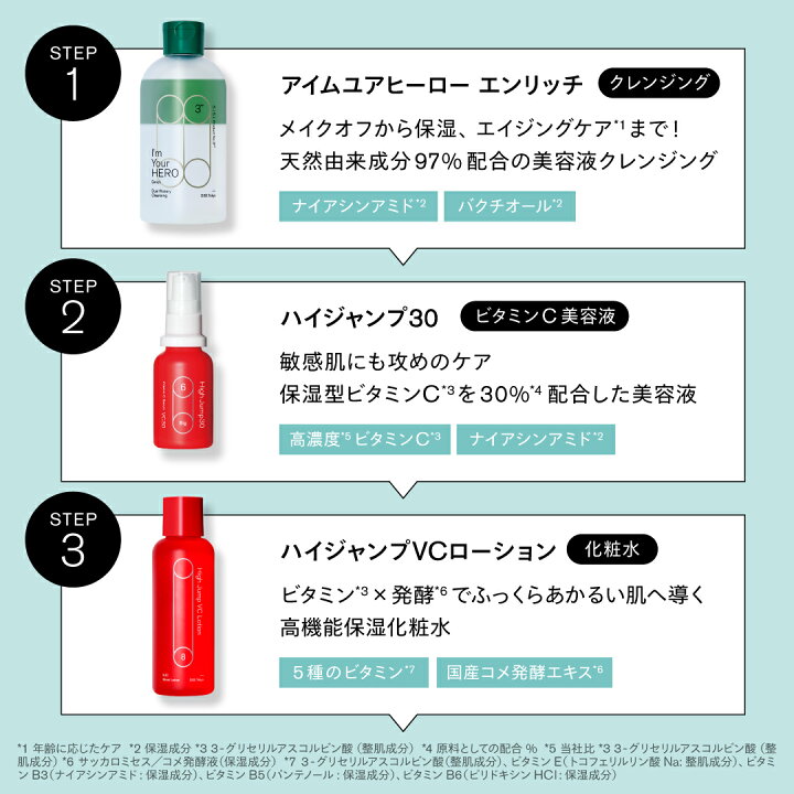 楽天市場】【楽天限定セット】 SISIトータルスキンケア5点セット 
