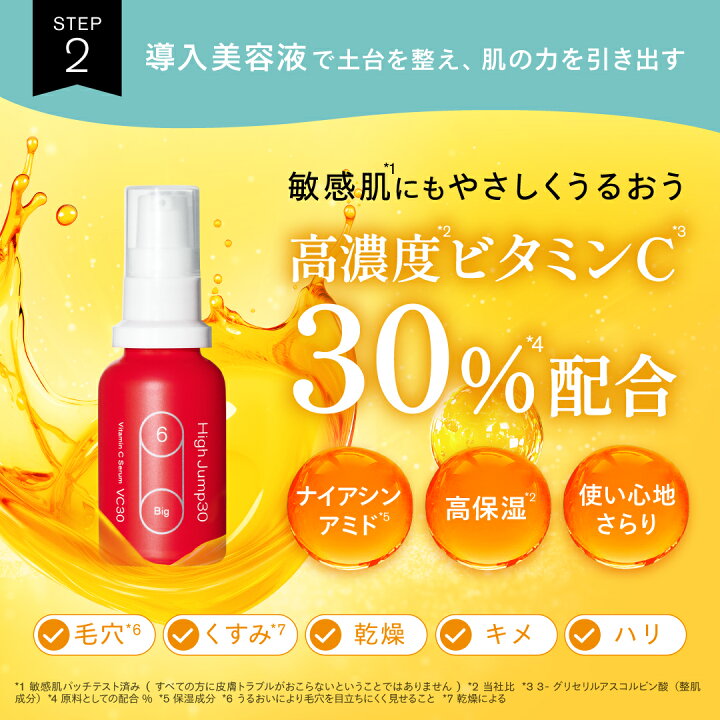 楽天市場】【楽天限定セット】 SISIトータルスキンケア5点セット 