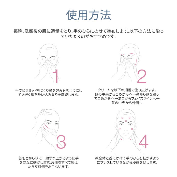 楽天市場】【公式】 シスレー フィトブラン ラ ニュイ 50mL ナイト 