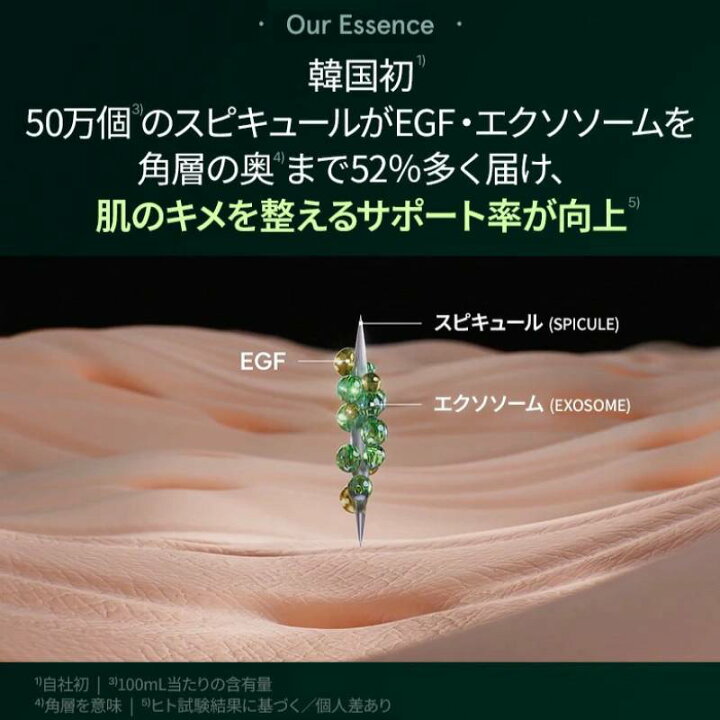 楽天市場】【(公式)SISTER ANN/シスターアン】S-EGF エクソソーム 