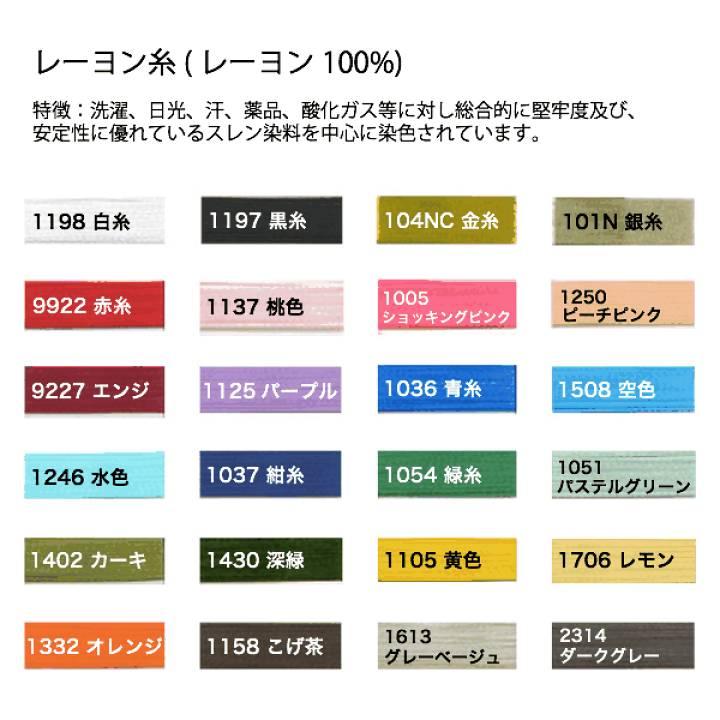 楽天市場】ワッペン 数字ワッペン 丸枠 丸型 4cm/5cm/6cm 刺繍ワッペン 丸 円 数字 番号 刺繍 お名前 ネーム 文字 ゼッケン 名入れ 名札 チーム イベント 背番号 ナンバー ゴルフ バッグ ネームワッペン 文字ワッペン アイロン接着 マジックテープ ベルクロ : 刺繍家族 楽天市場】ワッペン 数字ワッペン 丸枠 丸型 4cm/5cm/6cm 刺繍ワッペン 丸 円 数字 番号 刺繍 お名前 ネーム 文字 ゼッケン 名入れ 名札 チーム イベント 背番号 ナンバー ゴルフ バッグ ネームワッペン 文字ワッペン アイロン接着 マジックテープ ベルクロ : 刺繍家族