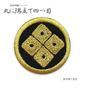 Ɩ䃏by ۂɋĎl hJ by Ɩ ݗĎl ACڒ a }WbNe[v xN ƖhJ