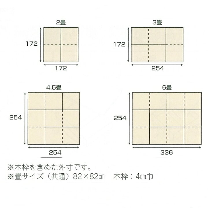 楽天市場 枠色 ナチュラル サイズ ４ ５畳 組立式和風マット 畳 たたみ タイル 組み立て 置き敷き 和風 こだわりの室内装飾専門店しつらい