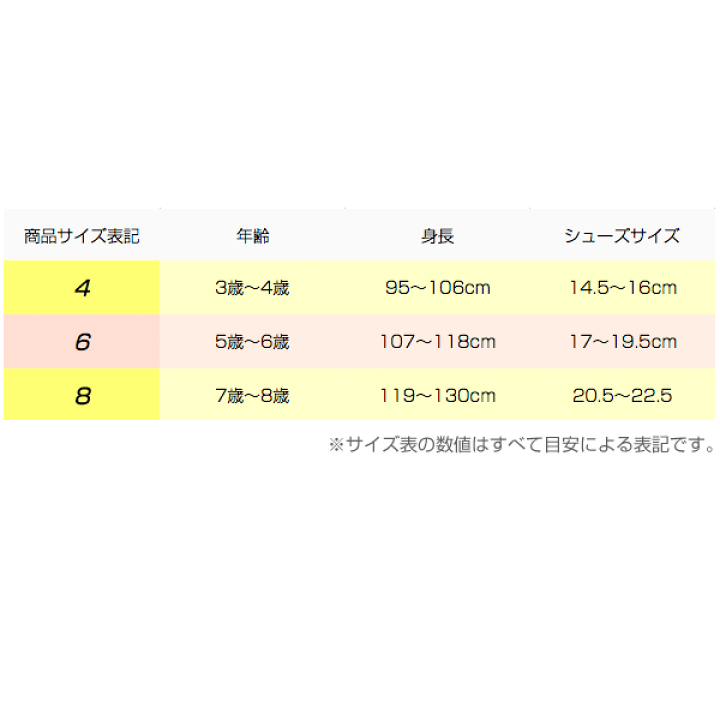 楽天市場 送料無料 ネコポス便 コンドル Condor Knee Socks With Lace Edging Cuffレースエッジングカフニーソックス キッズ用 3歳 8歳用 フリル付き 靴下 スペイン製 子供服 ギフト 2409 2 シゼム楽天市場支店 楽天市場 送料無料 ネコポス便 コンドル Condor Knee Socks With Lace Edging Cuffレースエッジングカフニーソックス キッズ用 3歳 8歳用 フリル付き 靴下 スペイン製 子供服 ギフト 2409 2 シゼム楽天市場支店