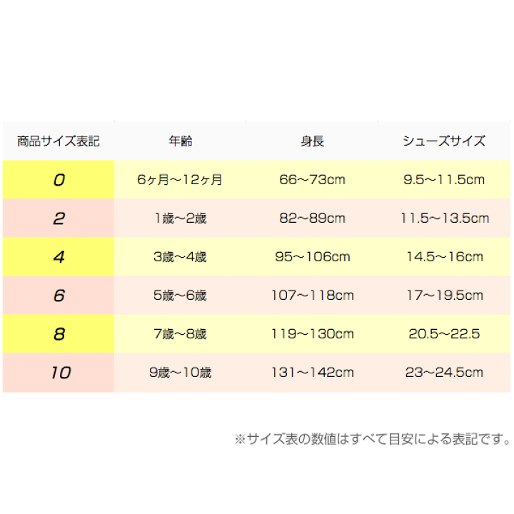 楽天市場 送料無料 ネコポス便 Condor コンドル Basic Tights Wide Ribベーシックタイツ リブタイプ ベビー用タイツ 6ヶ月 2歳用サイズ 厚手 スペイン製 出産祝い ベビー用 ベビー服 コットン ギフト 16 1 シゼム楽天市場支店