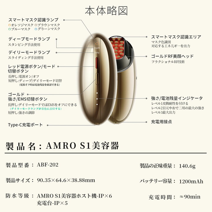 楽天市場】AMIRO 公式 最新 RF美顔器 美顔ローラー EMS スタンプ式 