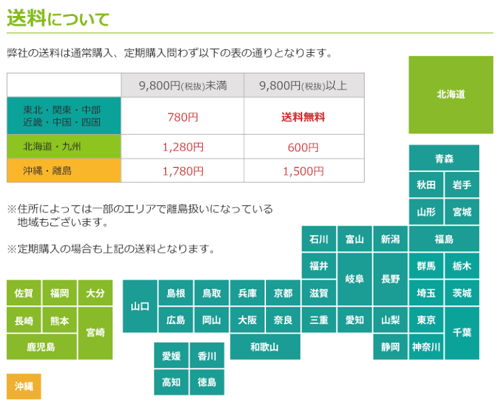 楽天市場】【初回お試しサンプル・送料無料】犬用療法食・腎臓の健康サポート100g入り・Dr.宿南のキセキのごはん(鹿肉ドッグフード/ベニソン/国産 /無添加/デイリースタイル/犬/獣医師開発)※1世帯1個限り : 獣医師・宿南章の愛情ごはん療法食 楽天市場】【初回お試しサンプル・送料無料】犬用療法食・腎臓の健康サポート100g入り・Dr.宿南のキセキのごはん(鹿肉ドッグフード/ベニソン/国産 /無添加/デイリースタイル/犬/獣医師開発)※1世帯1個限り : 獣医師・宿南章の愛情ごはん療法食