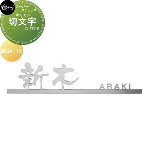 y|CgUPzX[p[XeX\D ZNtg [ؕ[ LW p^Cv MGX-12