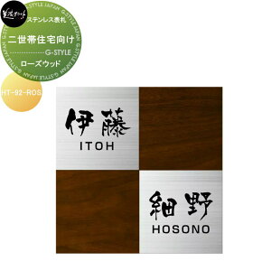 񐢑яZV[Y ZNtg 񐢑яZ [YEbh HT-92-ROS
