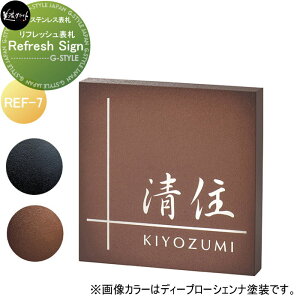 XeX\D ZNtg Ԃ\D REF-7-