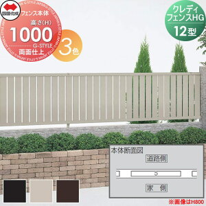 yTΏہz `ރtFX l VRN NfBtFXHG12^ ʎd tFX{ A~J[ H1000 CHGF12-1020 K[f DIY   ͂ E O lsEkCE