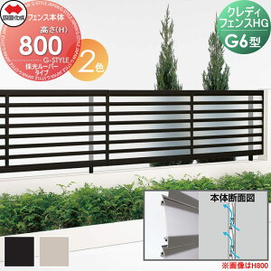 y11/04~|CgUPzyTΏہz `ރtFX l VRN NfBtFXHG G6^ tFX{ H800 CHGFG6-0820 cډB K[f DIY   ͂ E O lsE