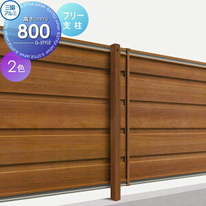 【部品】 フェンス 三協アルミ 三協立山 フレイナ YM型 フリー支柱 木調タイプ 2008用 境界 屋外 アルミ 形材フェンスガーデン DIY 塀 壁 囲い