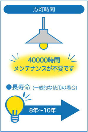 【楽天市場】照明 おしゃれ かわいい 大光電機 DAIKO ペンダントライト DPN-39935Y 引掛シーリング取付 成形シリコン 乳白内面