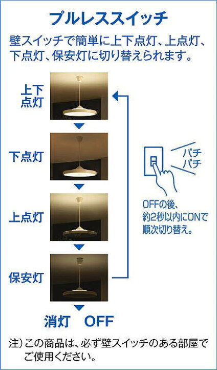 楽天市場】照明 おしゃれ かわいい 大光電機 DAIKO 調光調色ペンダント 