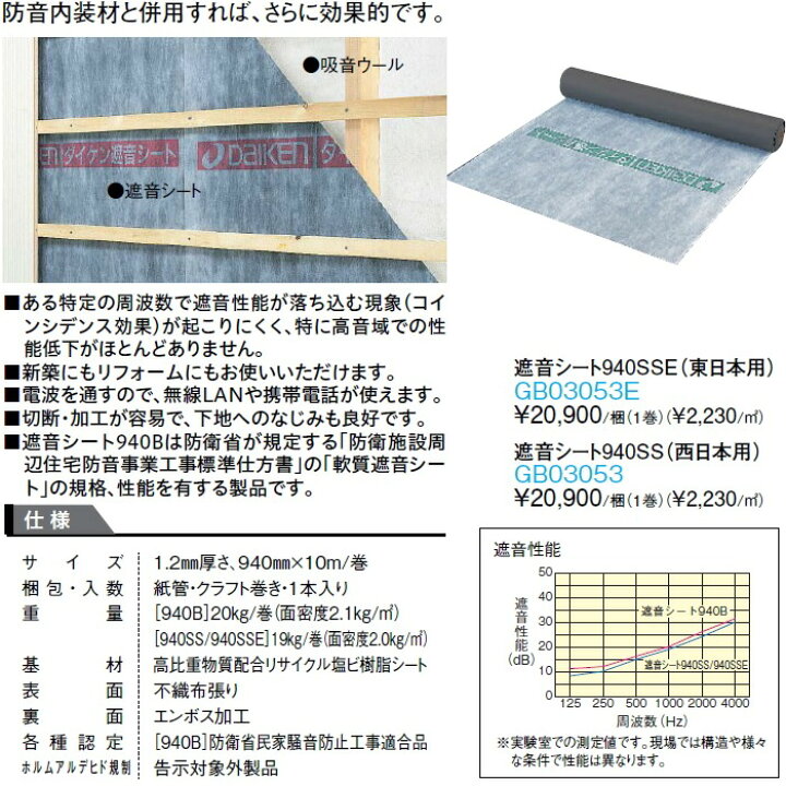 楽天市場】大建工業 【在庫品 最短当日出荷】遮音シート940SS GB03053 
