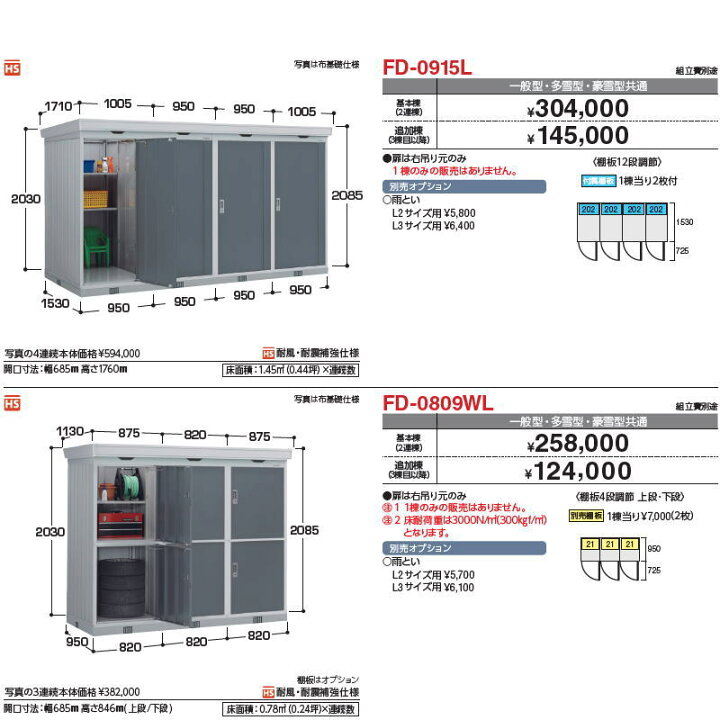 楽天市場】【無料☆特典対象】 イナバ物置 稲葉製作所 物置 パブリック 