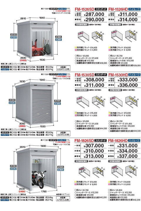 楽天市場】【無料☆特典対象】 イナバ物置 稲葉製作所 車庫 ガレージ 