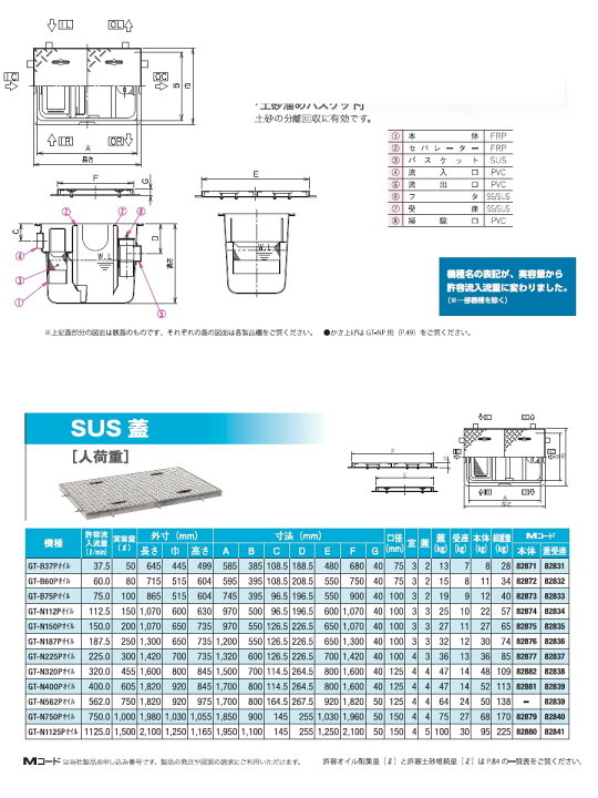 楽天市場】【無料☆特典対象】 前澤化成工業 FRP オイルトラップ 
