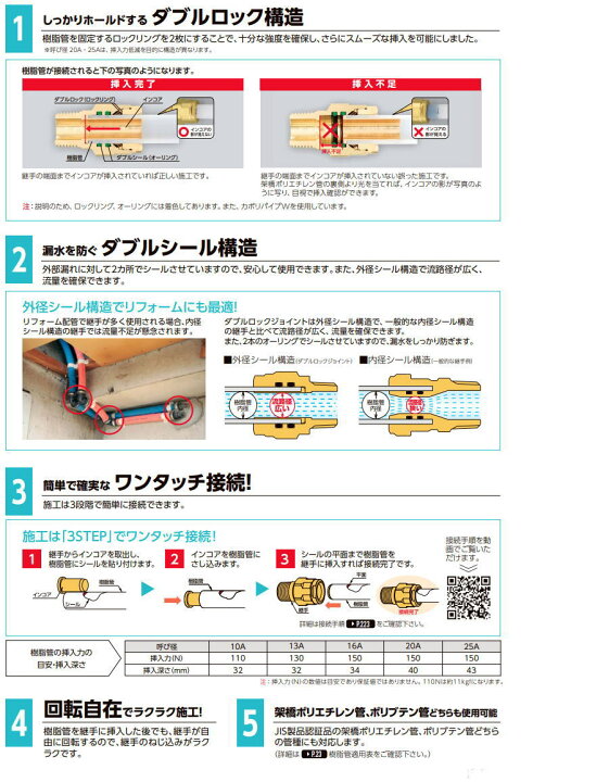 楽天市場】オンダ製作所 ダブルロックジョイント ねじ接続 ナット付 WJ18-1310-S 水回り用部品