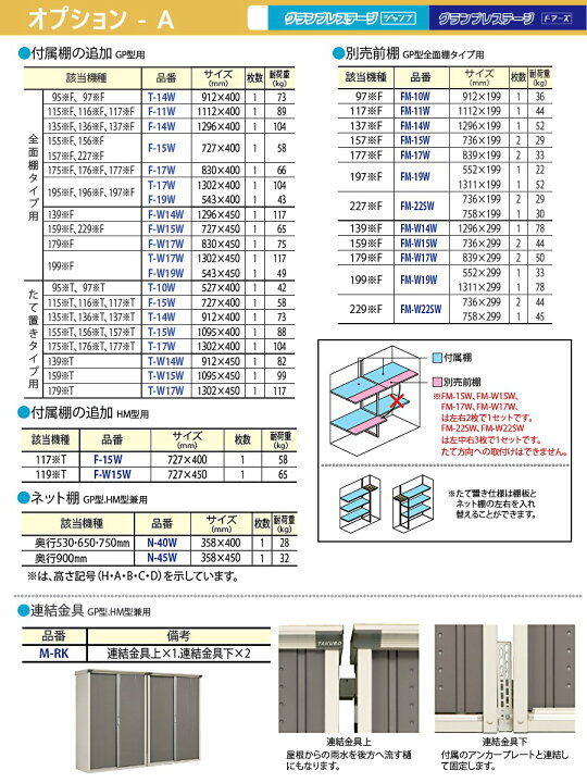 楽天市場】物置 収納オプションタクボ 物置 TAKUBO 田窪工業所グランプレステージジャンプ オプション付属棚追加 全面棚タイプ GP-159、229 用対応サイズを必ず確認して下さい。F-W15W小型物置 倉庫 : DIYエクステリアSTYLE-JAPAN-GROUP 楽天市場】物置 収納オプションタクボ 物置 TAKUBO 田窪工業所グランプレステージジャンプ オプション付属棚追加 全面棚タイプ GP-159、229 用対応サイズを必ず確認して下さい。F-W15W小型物置 倉庫 : DIYエクステリアSTYLE-JAPAN-GROUP