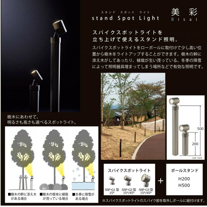 楽天市場】【無料☆特典対象】 LIXIL リクシル 12V照明 美彩 スタンド お値段相談可‼️【新品】LIXIL 美彩 スポットライト 8VLK10 BK