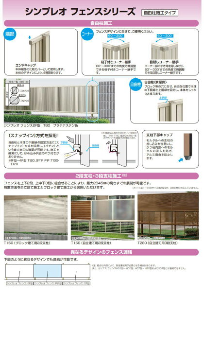 楽天市場】フェンス 目隠し YKK YKKapシンプレオフェンス13K型 フェンス本体 H1200 W1995×1200 目隠しルーバータイプ 境界  屋外 アルミ 形材フェンスガーデン DIY 塀 壁 囲い : DIYエクステリアSTYLE-JAPAN-GROUP