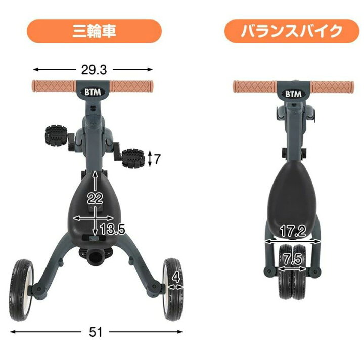 楽天市場】子供用三輪車 5in1 押し棒付き 三輪車のりもの BTM 