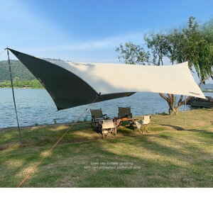 @\VVF[h hJAĂ~߁Ah LvɎKv܂ nbNƎgpł܂ Lvpi VF[hNX OhĂ~߃eg XNGAVVF[h 