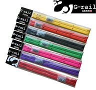 【GEKKO】G-rail サイドレール レールバー サイドバー スケートボード デッキ プロテクター ムーンシャイ…