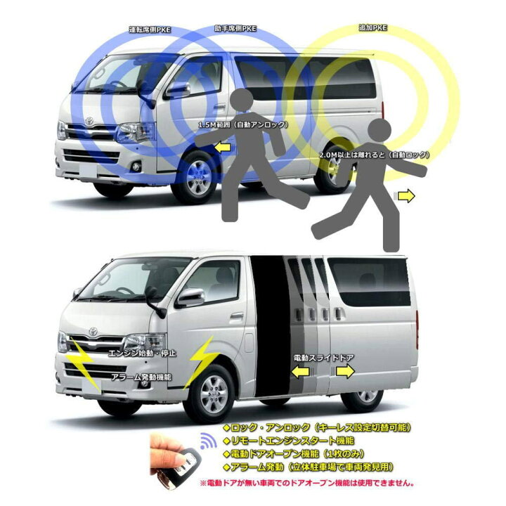 楽天市場】【送料無料】ハイエース 200系 1型.2型 イモビ無し対応 