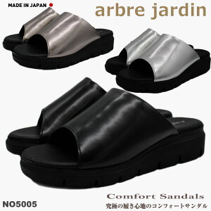 T_ fB[X ؂ ₷ { ItBXT_ T_  r i[XT_ ɂ ~[ T_ fB[X  NbV s EFbW\[