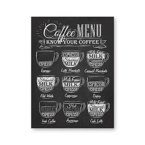 A[g|X^[ t[tEA[gplzt mNV[Y R[q[j[ fUCNO-2 A4 A3 A2