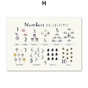 A2 A3 t[t A[gpl A[g|X^[ ƃAt@xbgV[Y  fUCNO-H