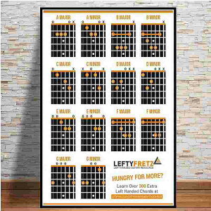 アートポスター フレーム付・アートパネル額付 コードシリーズ ギター デザインNO-7 A4 A3 A2