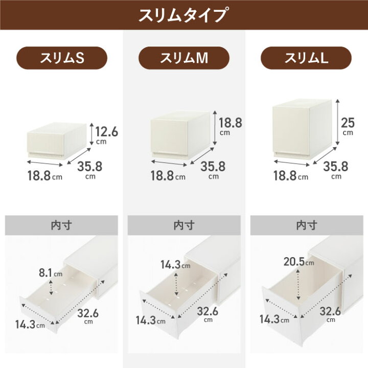 楽天市場】収納ケース コレクトケース ホワイト squ+ スキュウプラス 