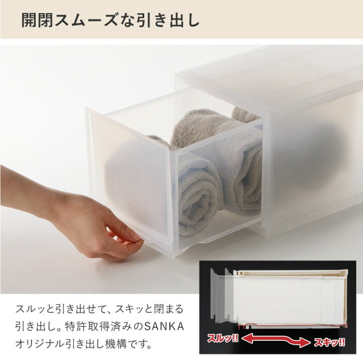 楽天市場】【15％OFFクーポン☆4/25限定】 収納ケース 小物 モジュール 