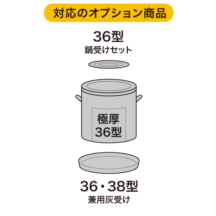 楽天市場】【農業資材】極厚かまど36型(リング付き) カマド 地域行事