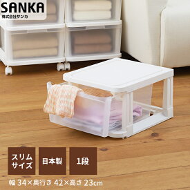 Bac-01WH【収納ケース】achest（アチェスト） スリム1段 シボホワイト squ+ スキュウプラス サンカ SANKA 引出し衣装ケース 衣類 クローゼット収納 サンカ SANKA 新生