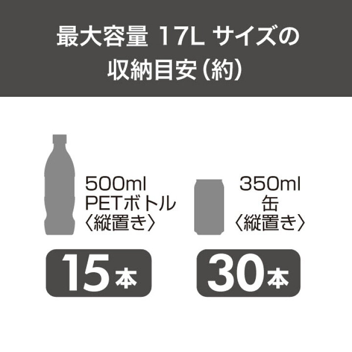 楽天市場】【最大15%OFFクーポン配布中10/31まで】 おしゃれ クーラーボックス 17L 【日本製】 ベリアスクーラー アウトドア キャンプ BBQ 釣り フィッシング 保冷ボックス 小さめ ミニ ペットボトル スポーツ クーラー ボックス グリー : 【サンカ公式】すてき快適ハウス 楽天市場】【最大15%OFFクーポン配布中10/31まで】 おしゃれ クーラーボックス 17L 【日本製】 ベリアスクーラー アウトドア キャンプ BBQ 釣り フィッシング 保冷ボックス 小さめ ミニ ペットボトル スポーツ クーラー ボックス グリー : 【サンカ公式】すてき快適ハウス