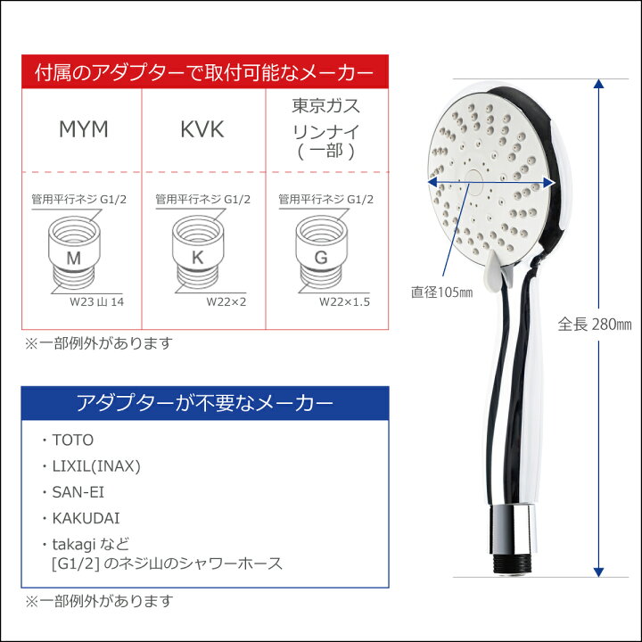 楽天市場】アクアビュル シャワーヘッド + 回転継手セット 節水 